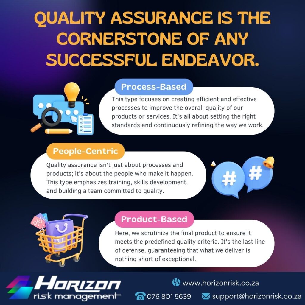 Quality Assurance: Ensuring Excellence in Every Aspect
